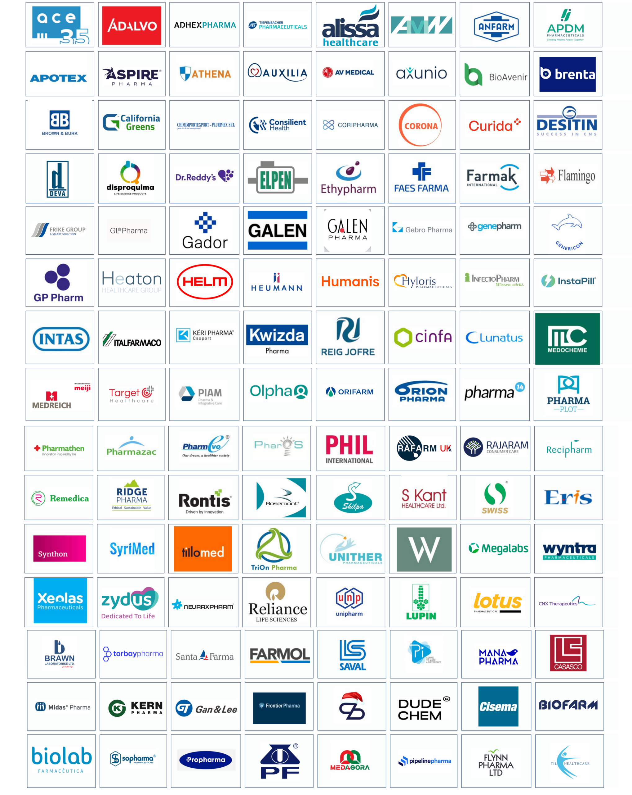 Companies Partnering at 2026
PharmaSynergy-Rx Include